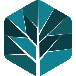 Magentix